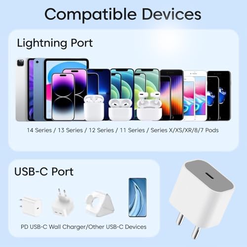 Image of iPhone Charger Adapter 20W (MFi-Certified) Compatible with iPhone 14 /14Plus /14Pro /14 Pro max13 /13 Pro /13 Pro max /12 /12 Pro /11 /X /X