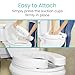 Vive Toilet Seat Cushion (Soft Cushioned Foam) - Easy Clean Soft Padded Bathroom Attachment - Elongated, Standard Seats - Comfort & Support Donut for Handicap Adults