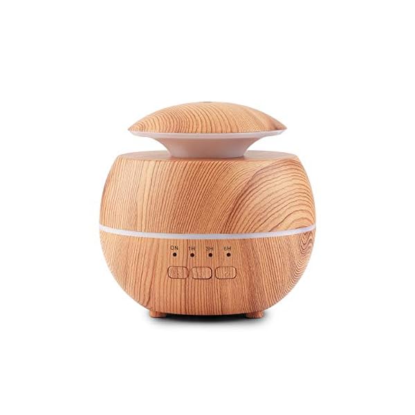 Boobaaa Aroma Diffuser|Essential Oil Diffuser| Aromatherapy Air Humidifiers Using Oils| Cool Mist Humidifier| Small Ultrasonic Vaporizer Used Scent Fragrance