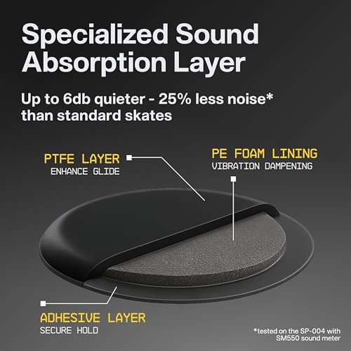 Image of Wallhack PTFE Mouse Dot Skates Silent | Universal Premium Skates for Gaming Mice | Ultra Smooth Gliding on Fabric & Glass Pads | Adjust Speed & Control | Quick & Easy | Black, 7 mm