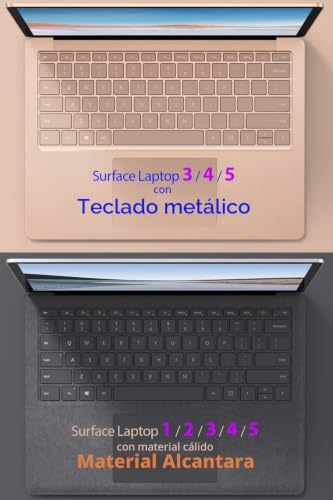 Carcasa mCover para Surface Laptop 13.5 Alcantara transparente 4