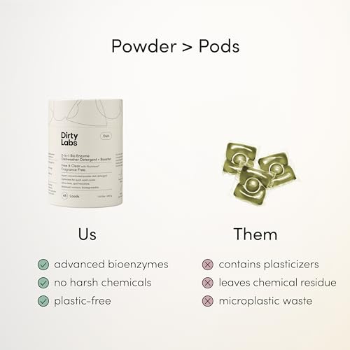 Dirty Labs 113101 Dishwasher Detergent And Booster thumb #5