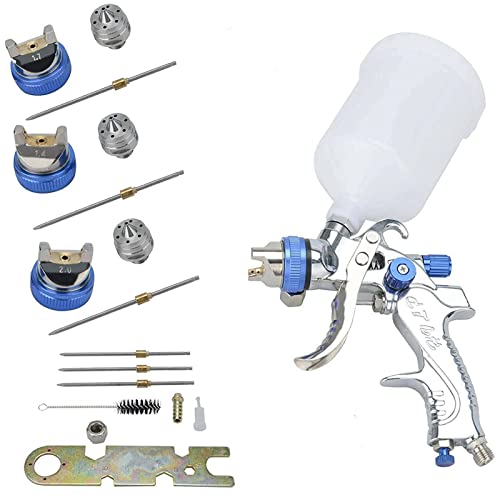 Best Compressor for Spray Painting UK Top Picks and Expert Guide Shopy