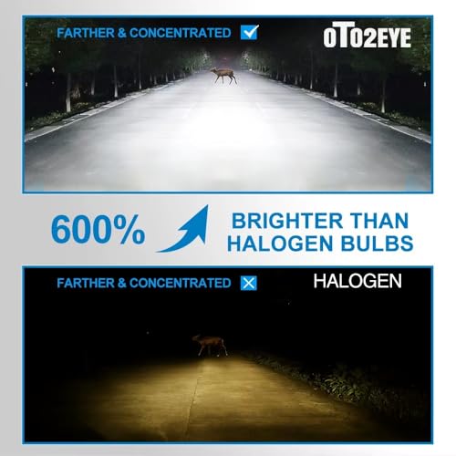 Image of OTO2EYE 130W H4 LED Headlight Bulb for Bike, Scooty & Car, 13000LM Cool White LED High & Low Beam |12V-80V | Cooling Fan | Powered by LIU HJG | Pack of 1 | 1-Year Warranty (HJG M3 mini, 130W)