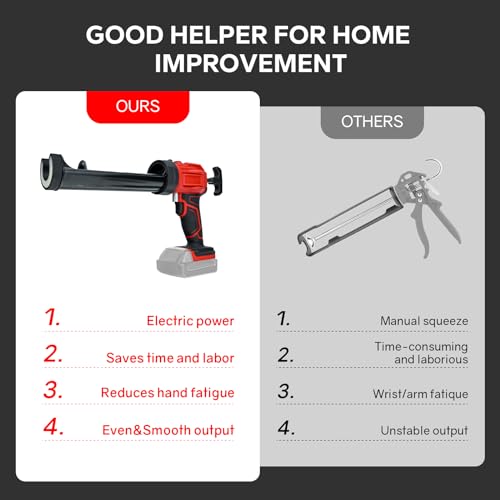Rexlelxb Cordless Caulking Gun For Milwaukee 18V Battery thumb #5