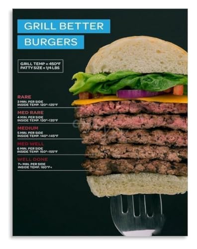 Toile cuisson burger rigide avec cadre toile canvas haute définition