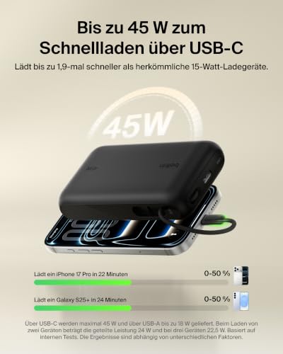 Belkin UltraCharge 20000mAh Power Bank, USB-C-Kabel und Anzeige – Schwarz – Ansicht 5
