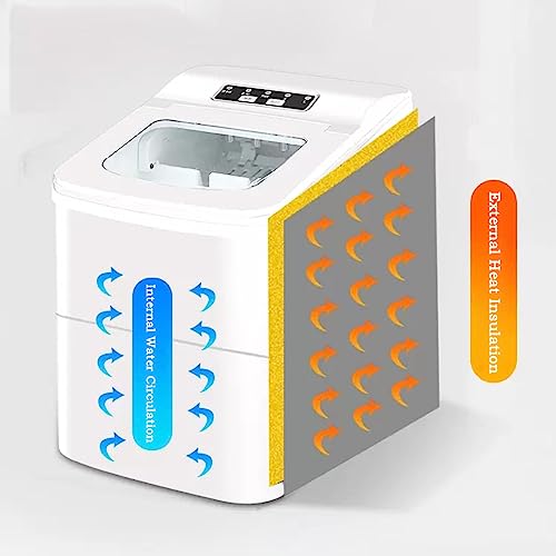 Máquina de hielo portátil para escritorio 15KG FYorbitH miniatura 4