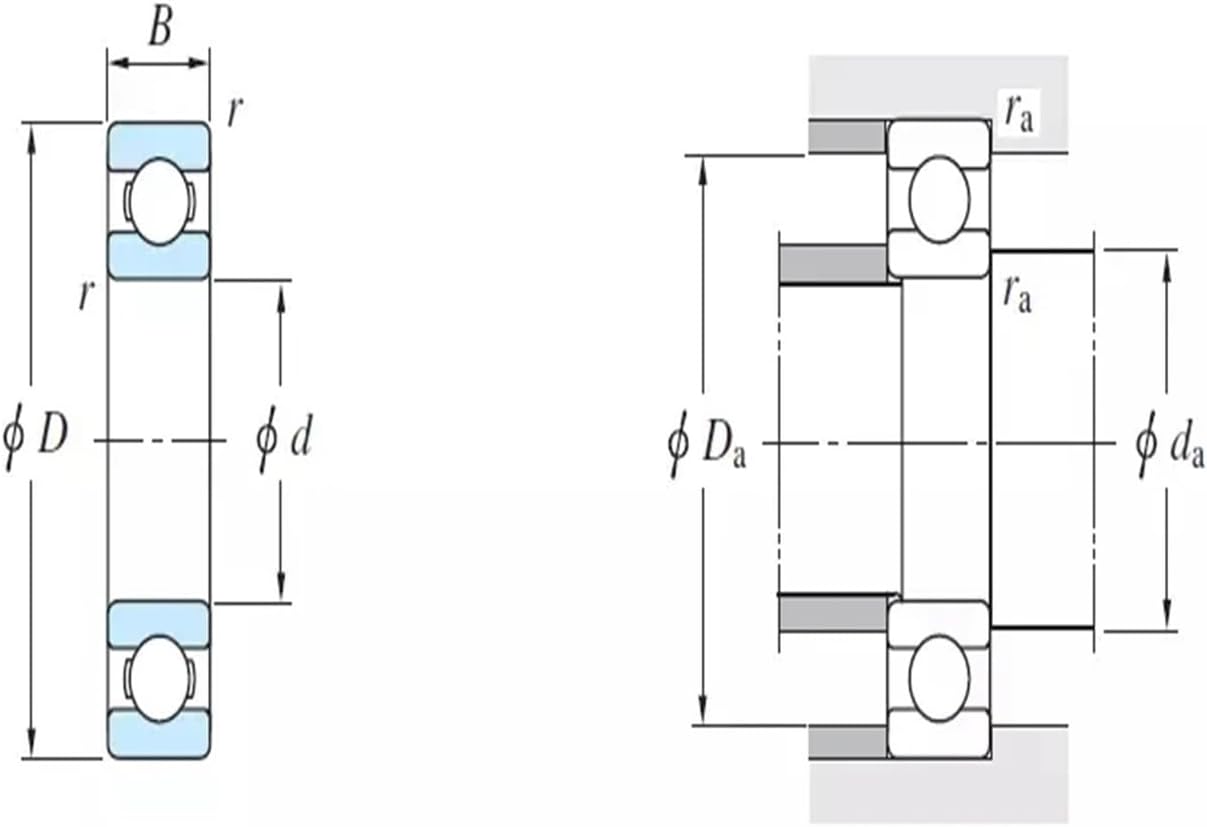 6815 2RS 6815 RS ABEC-1 (2PCS) 75x95x10MM Thin Section Deep Groove Ball Bearings 61815 RS