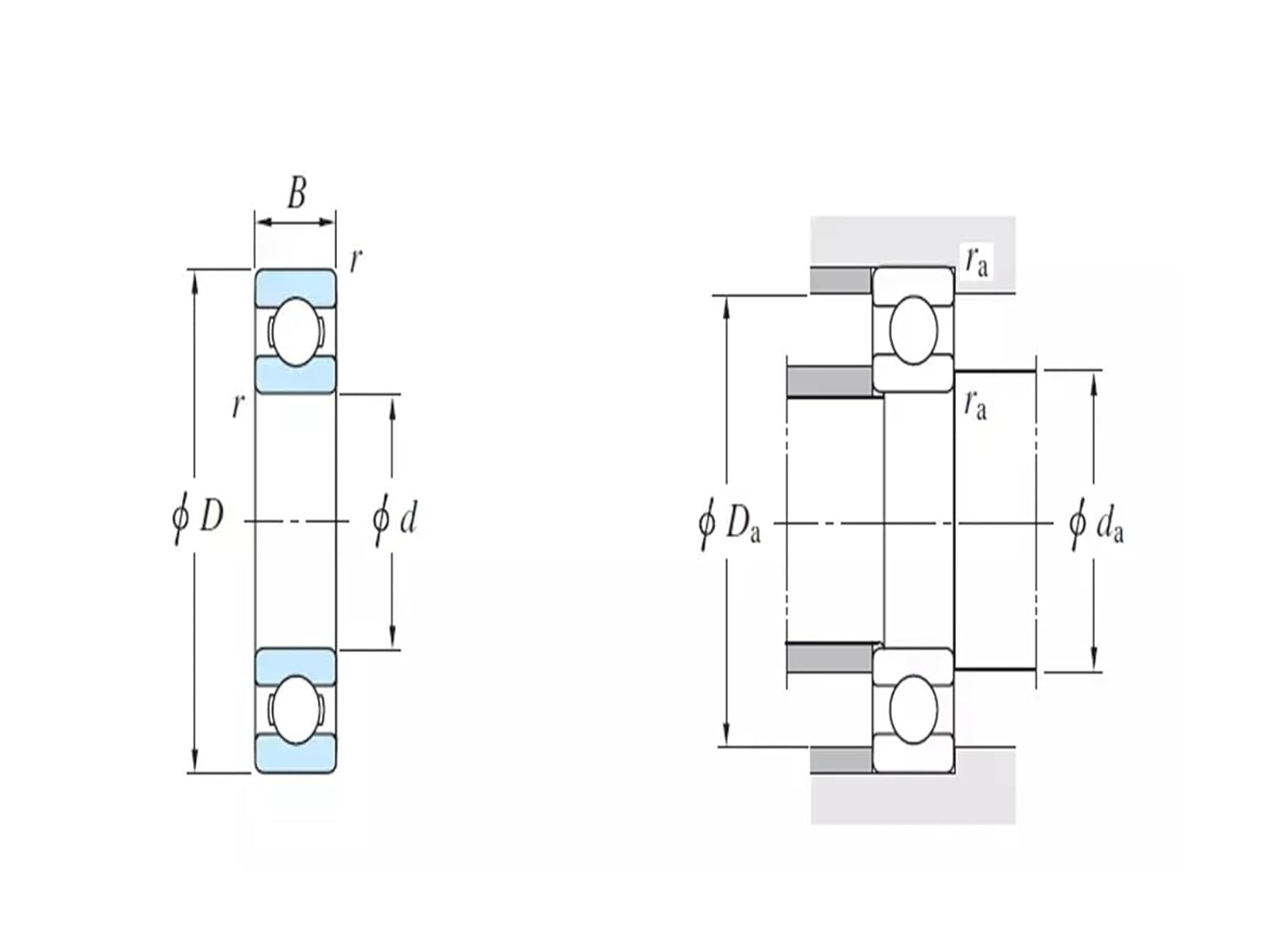 6822 2RS ABEC-1 110x140x16MM Thin Section Bearings RS 61822