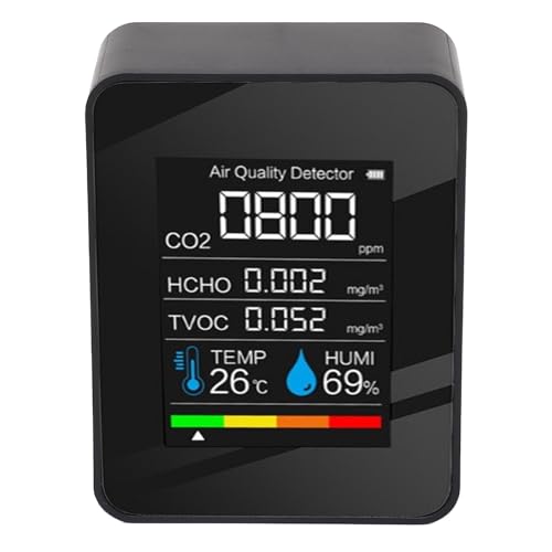 Monitor de Calidad del Aire, CO2 TVOC HCHO Detector NDIR Temperatura de Doble Canal del Sensor para Oficina