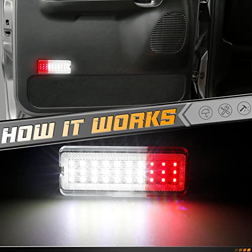 Lámparas LED para puertas interiores blanco y rojo pack 2 miniatura 5