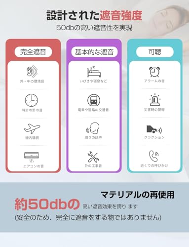 【睡眠のプロ監修】ノイズキャンセリング耳栓 完全遮音 再利用可能 睡眠用 いびき対策 SNR50dB シリコン製 水洗いOK 騒音過敏・集中力向上に (ブラック, フリーサイズ)