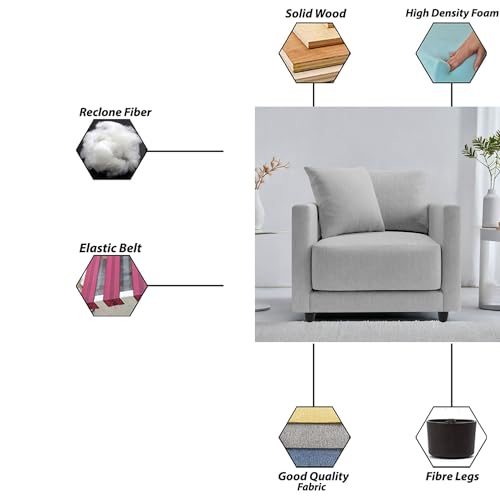 Image of Casaliving Dominic 1 Seater Sofa Set for Living Room (Grey Fabric) Premium Fabric Sofa
