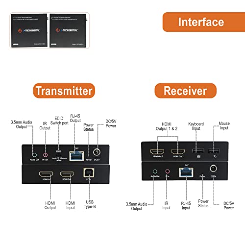 J-Tech Digital 4K USB KVM HDMI Extender Over Cat6/6a/7 Ethernet up to 328 FT (1080P), KVM Over Ethernet, Supports HDMI 1.4 HDCP 1.4, 2 x USB, Near Zero Latency by J-Tech Digital - Image 3
