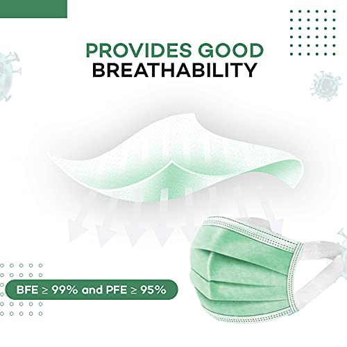 Careview N95 3 Ply Disposable Surgical Face Mask Box with FABRIC Earloop and built in Nose Pin, Certified by BFE>99% and PFE > 95%, SITRA, DRDO, ISO and CE (Pack of 400, GREEN)