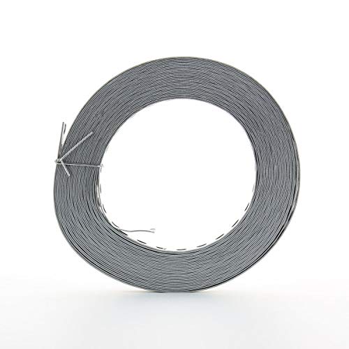 Fischer Bandelle preforate LBV 17, per fissare