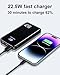 POWER BANK 20000mAh PD20W Fast Charging USB C 22.5W Portable Charger Powerbank with LCD Display Battery Pack for Smartphones Smartwatch Travel Camping Outdoor etc