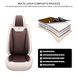 maipula Car Seat Cover For Dacia Duster Prestige,Front and Back Seat Covers 5 Pieces PU Leather Vehicle Cover,(Color:White and coffee) - Image 6