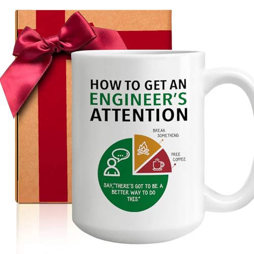 ZWV Funny Engineering Mug, How To Get An Engineer's Attention Cup for Coworker Friend Boyfriend Husband Student Son Dad Mom Wife Girlfriend 15OZ