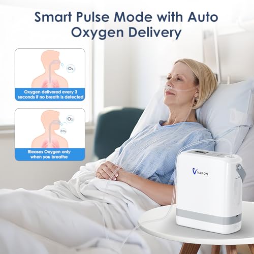 Portable Oxygen Concentrator 1-8L Oxygen Concentrator Machine for Travel, Pulse Portable Oxygen Generator 4.3lbs, with Accessories&Timer Function - Image 6