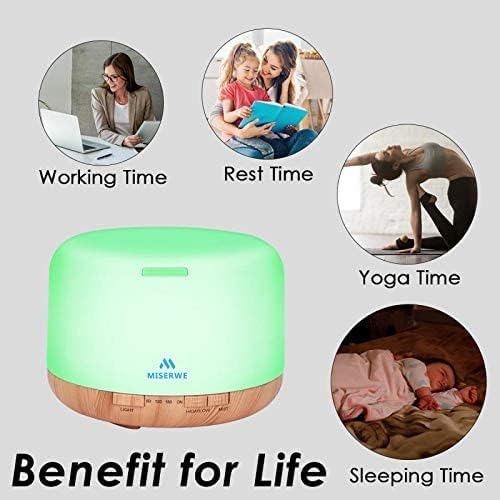 Remote control for the MISERWE diffuser with various buttons for power, mist, timing, and light