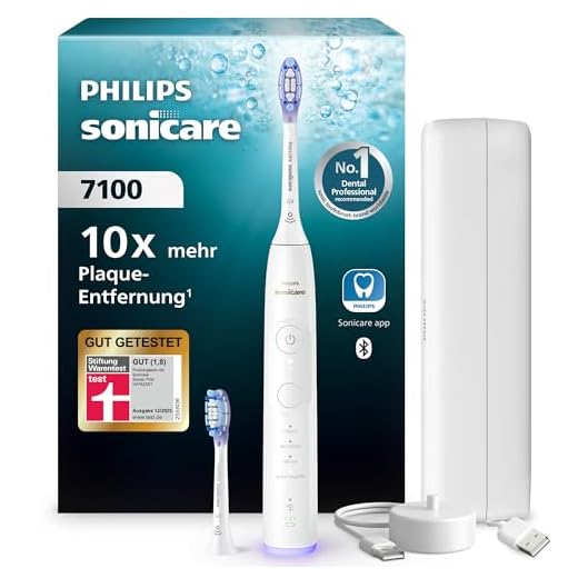 Philips Sonicare 7100 elektrische Zahnbürste, Schallzahnbürste mit App, 4 Putzmodi und 3 Intensitätsstufen, Andruckkontrolle, EasyStart, SmarTimer und BrushPacer, Weiß, Modell HX7420/02