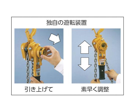 Amazon.co.jp: キトー レバーブロック L5形 LB008 0.8t : DIY