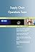 Produktbild Supply Chain Operations Team All-Inclusive Self-Assessment - More than 700 Success Criteria, Instant Visual Insights, Comprehensive Spreadsheet Dashboard, Auto-Prioritized for Quick Results