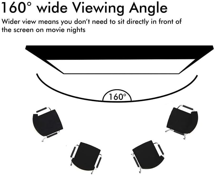 Big VUE 110 Inches Motorized Projector Screen | Electric Projection Screen | Home Theatre Screen | W/Remote Control (110 Inch, 16:9 Ratio)