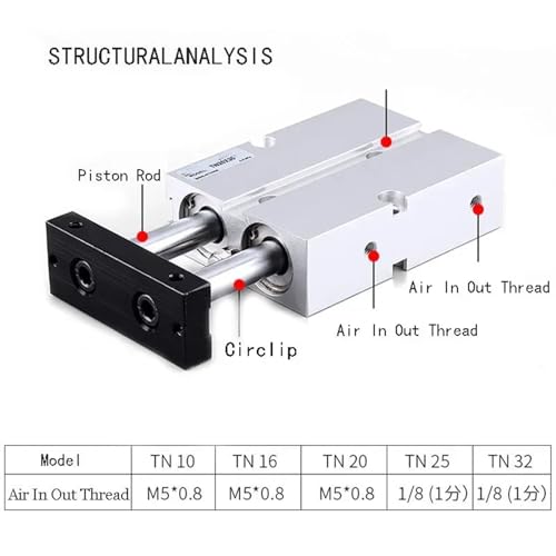Vérin pneumatique double tige TN anti-rotation contre le jeu axial - 3