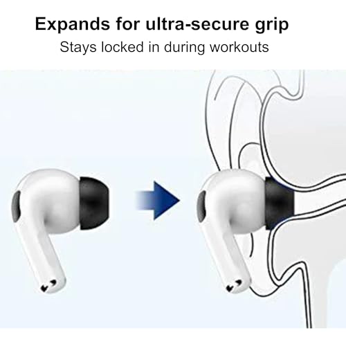 Replacement Memory Foam Ear Tips for Apple AirPods Pro 3 (2025 3rd Gen) - Anti-Slip Earbud Tips for Airpod Pro Ear Tip Replacement with Wax Guard (Black, S/M/L (2 Pairs Each)) - image 3