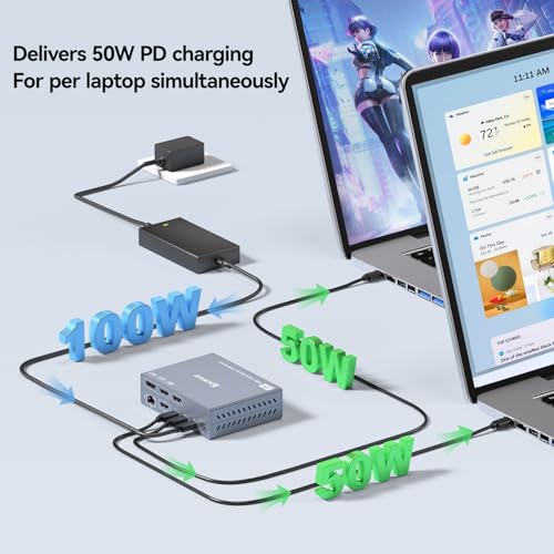 Image of Thunderbolt 4 KVM Switch 3 Monitors 2 Laptops 4K@60Hz, Displaylink USB C Docking Station 3 Monitor KVM for Windows Mac M1 M2 M3 M4, Extended Triple Displays,PD 100W,USB 3.0,USB 3.2,SD /TF,1G Ethernet
