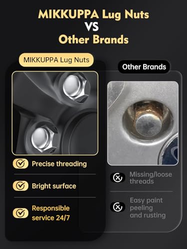 Image of MIKKUPPA M12x1.25 Lug Nuts - Replacement for Nissan Altima Maxima Pathfinder Rogue Sentra, Subaru Outback Forester Aftermarket Wheel - 4pcs Chrome Closed End Lug Nuts
