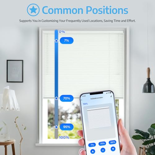 SMARTERCURRY Wlan Rolladenschalter, [7 Gen] Smart Rolladen Zeitschaltuhr zur Steuerung der Rollläden/Jalousien/Markisen, JalousienSchalter kompatibel mit Echo Alexa/Google Assistant,1 Stück | Weiß