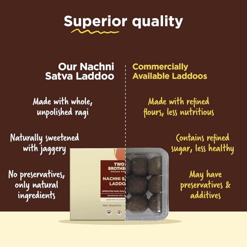 Image of Two Brothers Organic Farms Hand-Rolled Nachni Satva Laddoos - 175gm | Nutritious Snack with Sprouted Ragi, Jaggery & Dry Fruits | No Refined Sugar | Gluten-Free Energy Booster