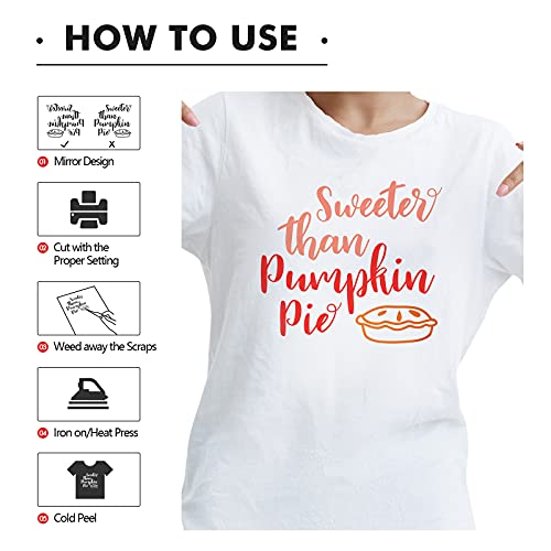 Gatichetta Heat Transfer Vinyl Roll 12"X6Ft Bright Teal Htv Iron On Vinyl Roll For T-Shirts Compatiable With Cricut, Cameo, Heat Press Machines, Bright Teal #TOP5