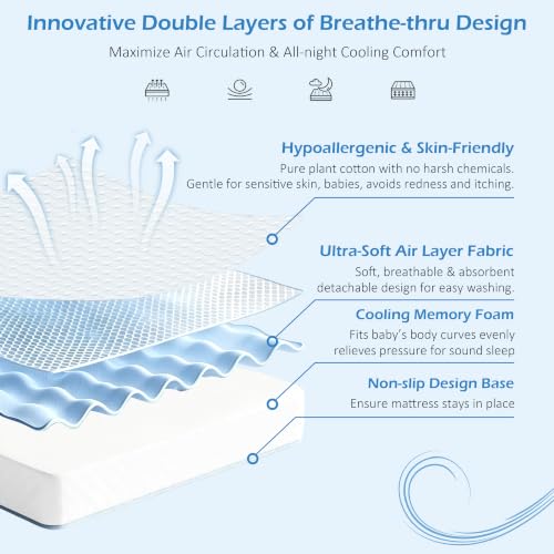 EVNOLÖWEA Trifold Pack and Play Mattress 38"x26"x3", Portable Mattress | for Infants, Soft Memory Foam Pack N Play Mattress with Waterproof Washable Breathable Cover - image 4