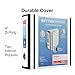 Staples 4-inch 3-Ring Better Binder, White, 2/Pack (ST55817-CCVS)