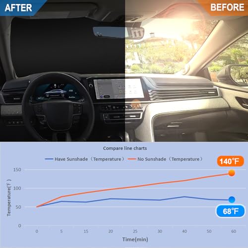 Image of Car Windshield Sun Shade for 2025 2026 Toyota Camry| Front Window Sun Visor| 310T Reflective Polyester| UV Heat Insulation Protection| Foldable Sunshade with Storage Pouch