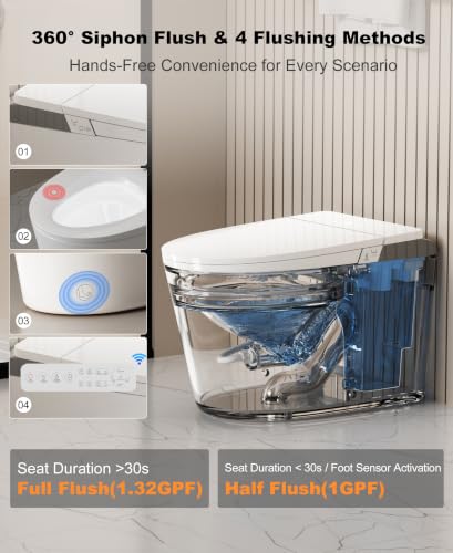 Inodoro inteligente con bidet, tanque integrado, escudo de espuma, asiento extra ancho | altura ADA, asiento calefactable, descarga 1000g MaP, control por voz AI, tapa automática, filtro de agua, descarga en corte de energía, pantalla LED y luz ambiental. miniatura 2