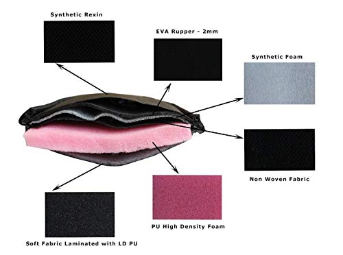 Image of Saco Shock Proof External Hard Disk Case for Hitachi 1TB Touro USB 3.0 External Hard Disk (Blue)