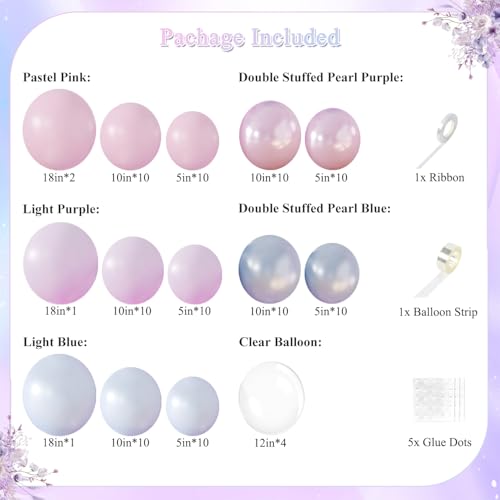 Save 42% on 108Pcs Mermaid Balloon Arch Kit - Use Code 8WG7ETOR - Image 5