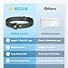 GPS Tracker for Dogs, 2 in 1 Pet Tracking Smart Collar (Only iOS), No Monthly Fee GPS Tracker Dog Collar, Real-time Location Comfortable PU Tracker Tag for Small, Medium Large Dogs(Locator Included)