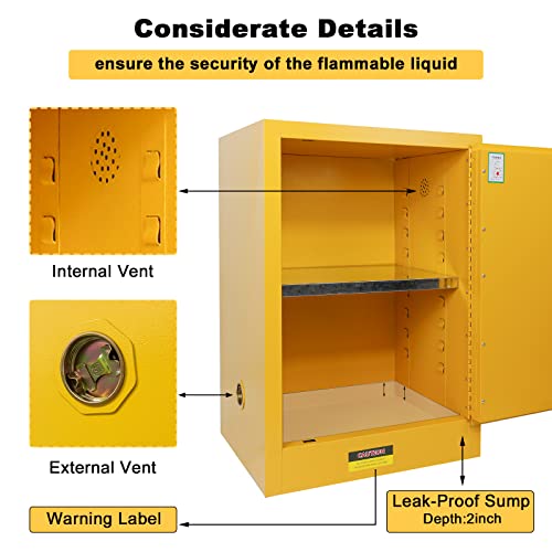 Carivia 024541001242 Flammable Cabinet,23 Inch X 18 Inch X 35",Galvanized Steel Safety Cabinet,Flammable Liquid Storage Cabinet,Adjustable Shelf Flammable Storage Cabinet thumb #3