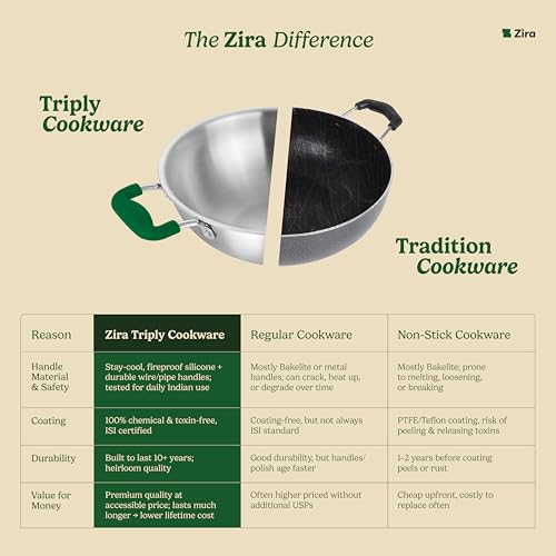 Image of Zira Triply Stainless Steel Casserole | Biryani Pot with Lid 22cm 4.0L | Fire Proof, Stay Cool Silicone Handle | Biryani Pot Heavy Bottom | Induction & Gas Friendly Triply Cookware| 10 Year Warranty