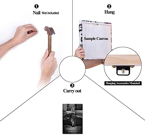 Mindset is Everything Inspirational Positive Office Wall Art Motivational Framed Office Quote Verbs Wall Art Paintings Pictures Modern Home Workplace Classroom Decor Framed Ready to Hang-12"Wx18"H 7 Mindset is Everything Inspirational Positive Office Wall Art Motivational Framed Office Quote Verbs Wall Art Paintings Pictures Modern Home Workplace Classroom Decor Framed Ready to Hang-12"Wx18"H