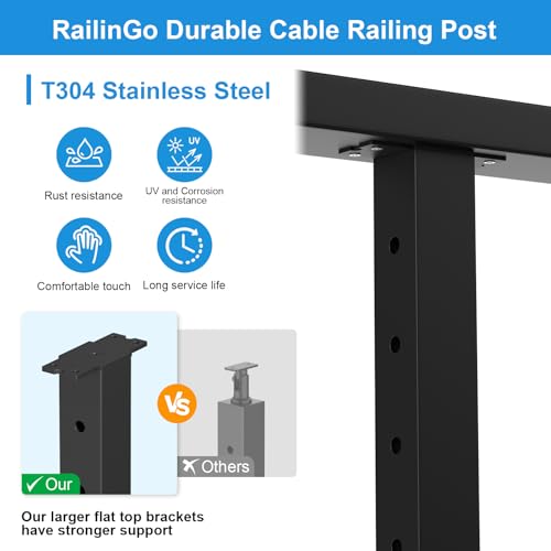 Image of 36 inch Complete Set Cable Railing Post Kits, Wire Railing System Includes 2Pack Updated 35 inch Level Drilled Posts, 4.5FT Cable Handrail, 1 /8 inch 150FT Wire Rope, Swageless Deck Cable Railing System