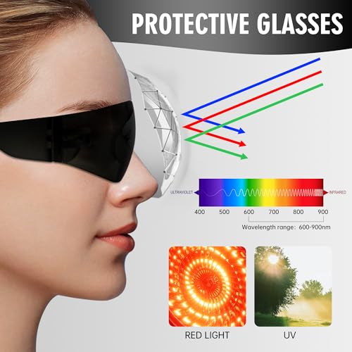 Image of Red Light Therapy Glasses, Eyes Protection for Tanning Goggles,IPL Glasses 600-900nm Laser Cosmetology Operator Eye Protection with Case (Black)