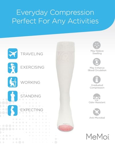 Image of MeMoi Wellfit Unisex Multi Striped Cotton Blend 15-20mmHg Graduated Compression Socks